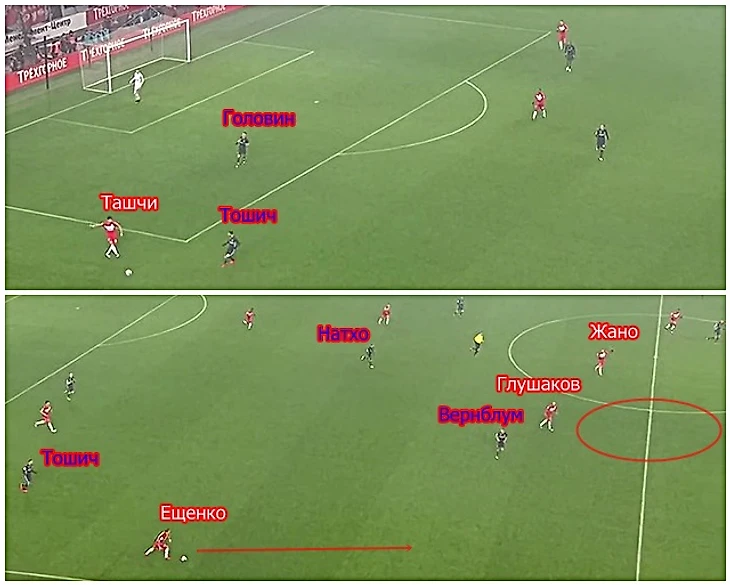 Ташчи пасует на Ещенко