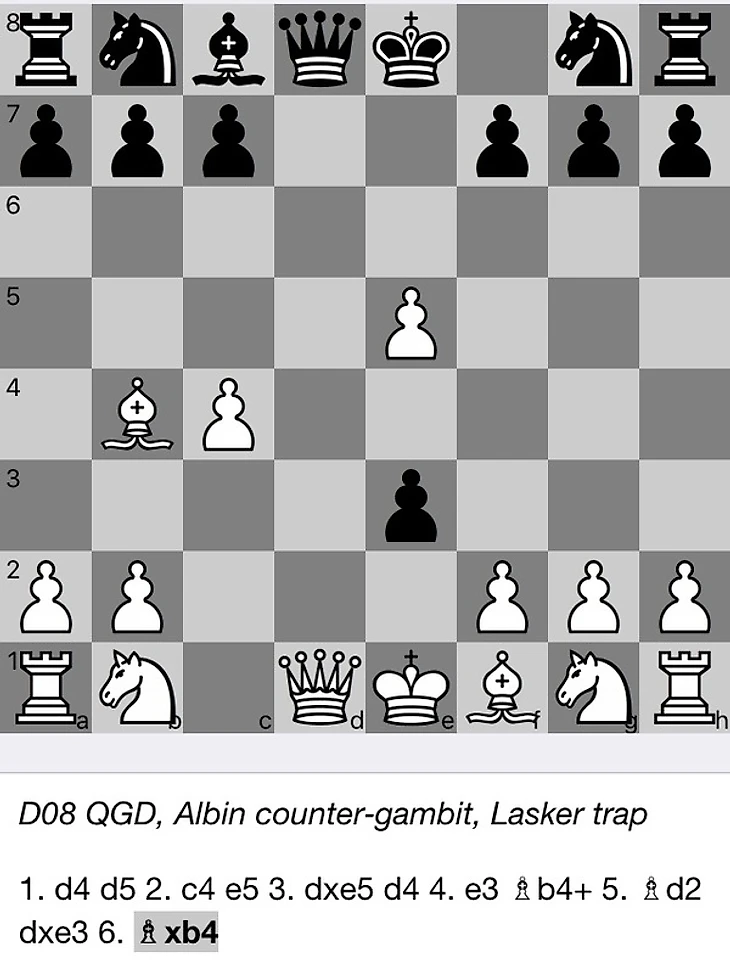 Дебютные ловушки в шахматах #1 Контргамбит Альбина Шахматы, дебют, длиннопост