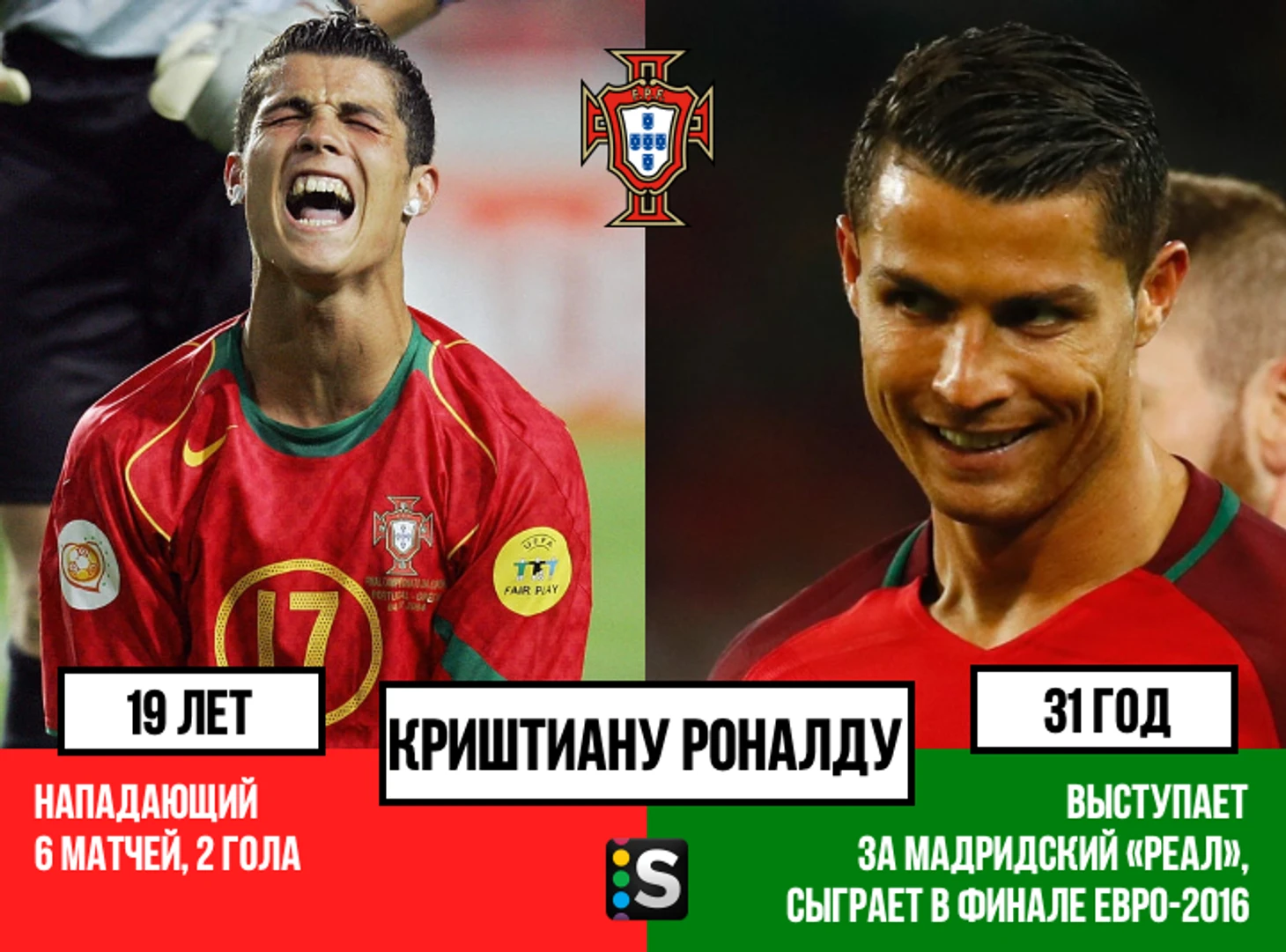 https://photobooth.cdn.sports.ru/preset/post/9/96/b2095bfee4129b5c1f5055dc6693c.png
