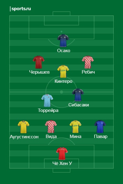 Сборная