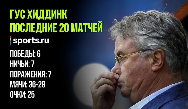 https://photobooth.cdn.sports.ru/preset/post/9/9e/b52de96964391ba2c1a8c5620d8c7.png