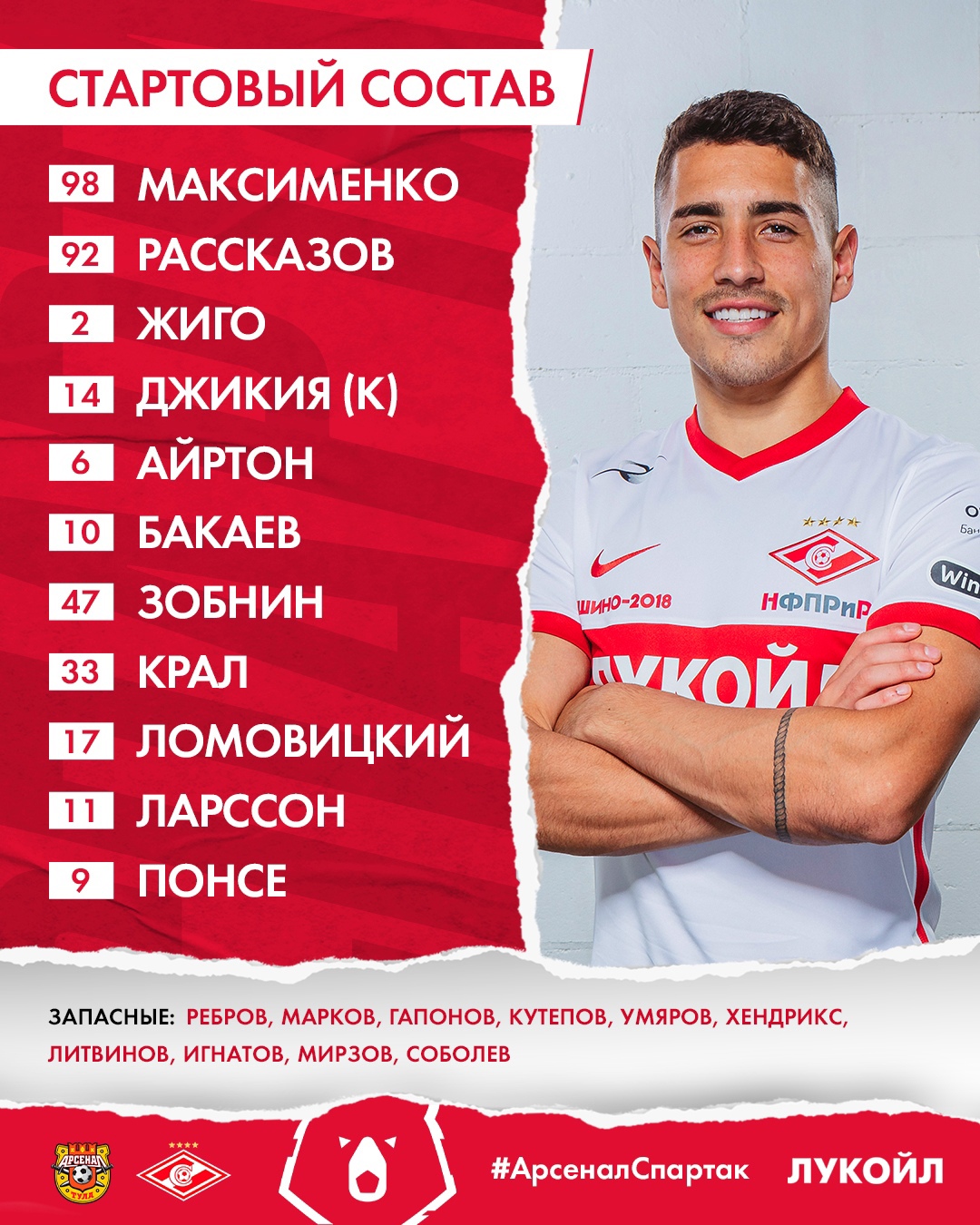 Состав «Спартака» в гостевом матче с «Арсеналом»