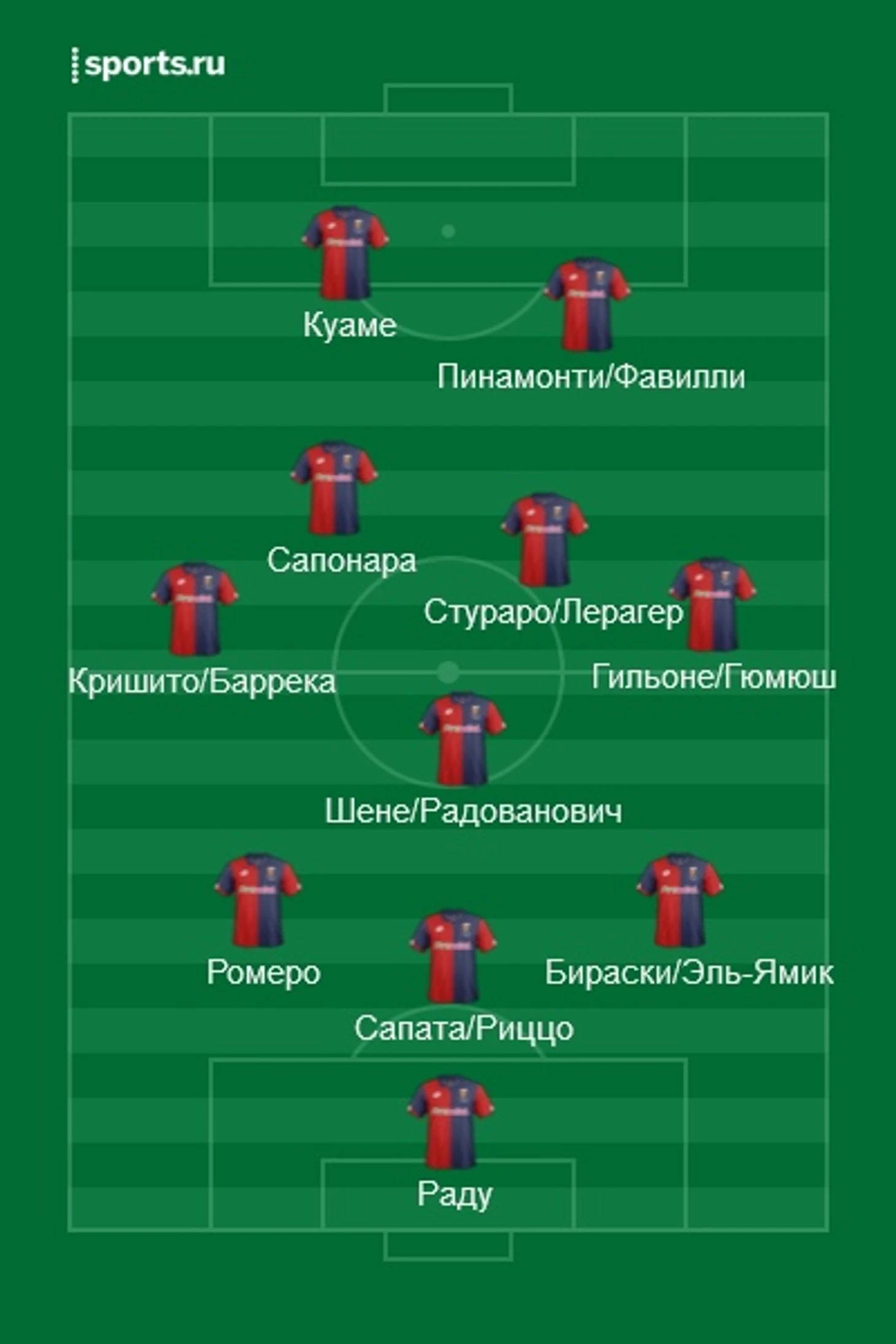 Болонья