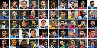 100 лучших футболистов мира 10 лет назад