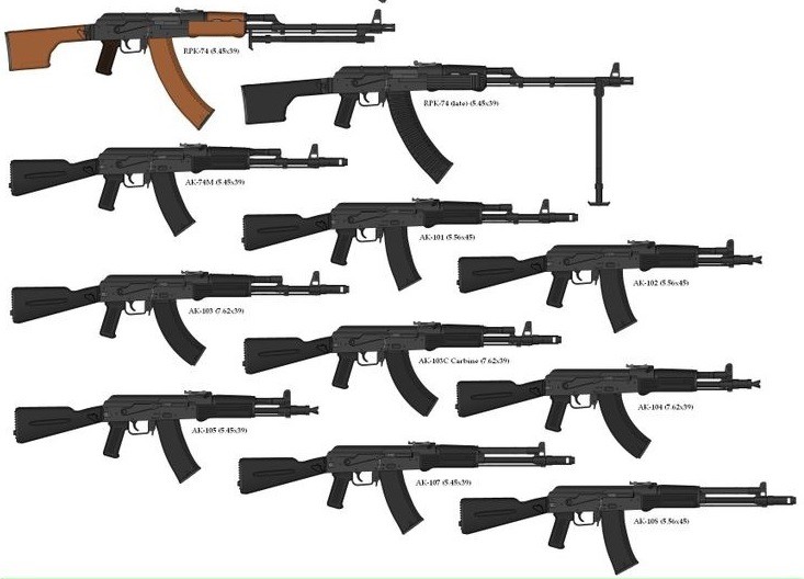 Ставки на спорт