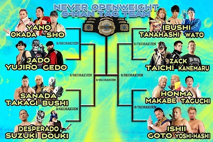 Обзор NJPW NEVER Openweight Six Man Tag Team Title Tournament (с 6 по 9 августа) на Summer Struggle 2020, изображение №1