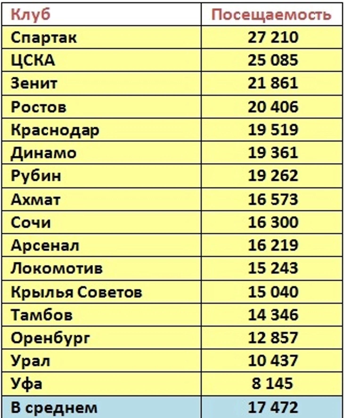 п