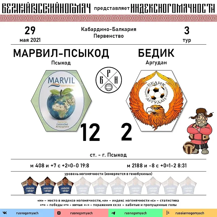 media