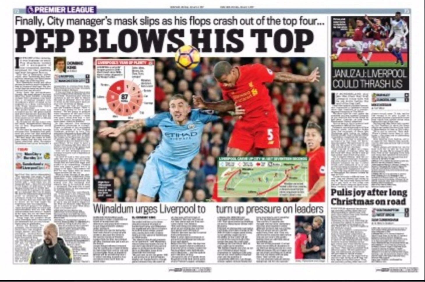 Daily Mail