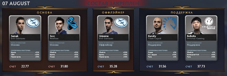 Фото публикации