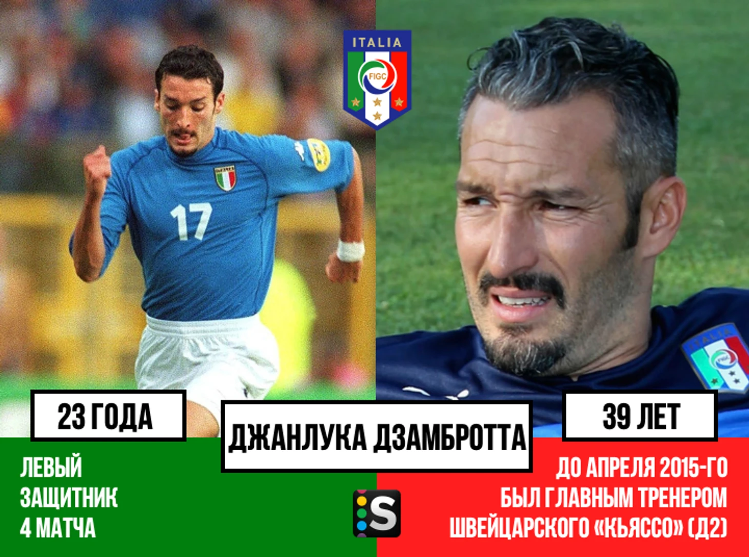 https://photobooth.cdn.sports.ru/preset/post/9/c1/a8b5221344d4f96cb61ffc4c8c747.png