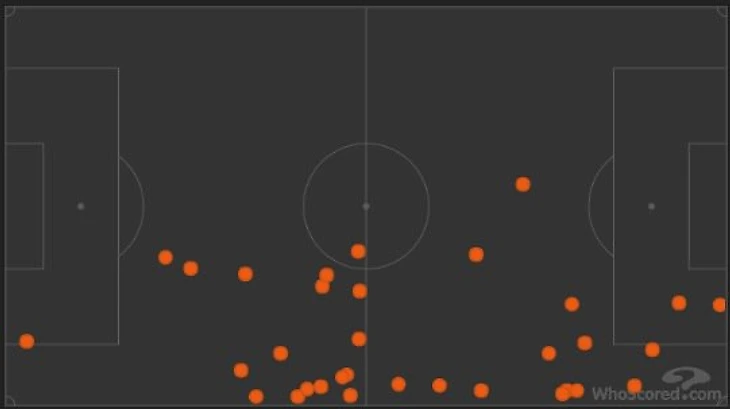 Пасы Кнокерт