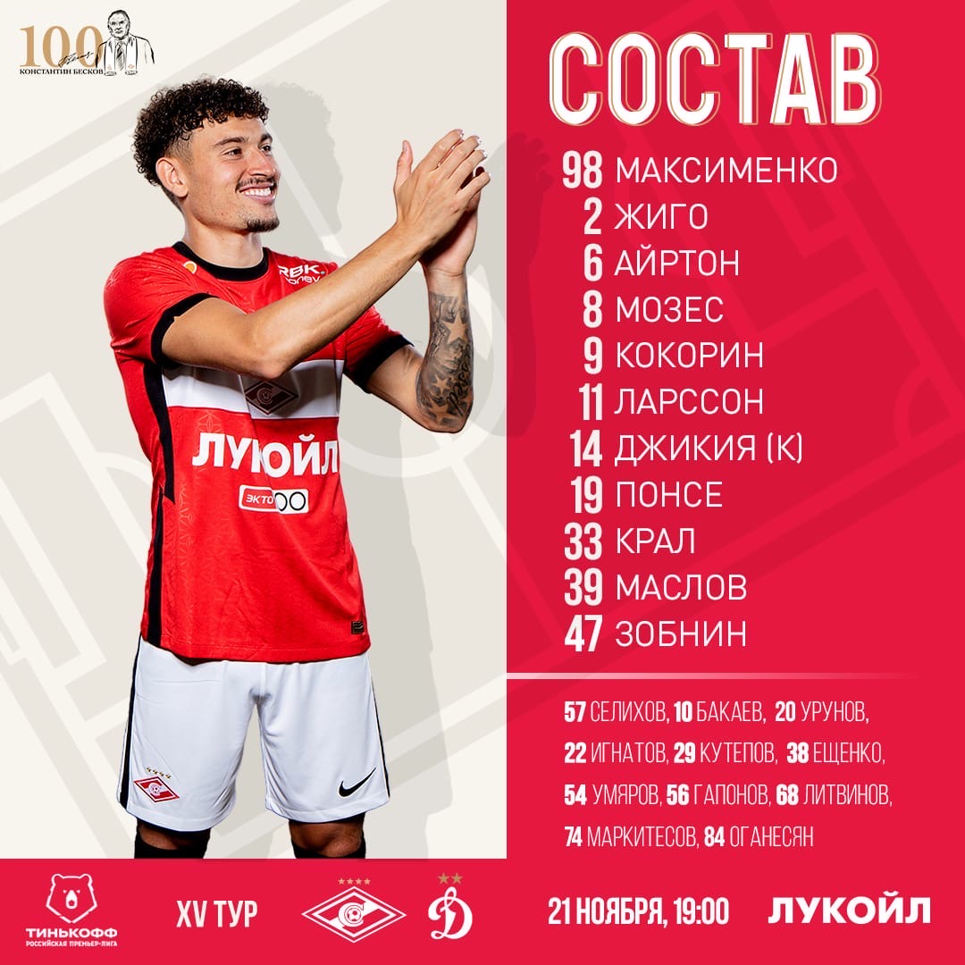 Состав «Спартака» в дерби с «Динамо»