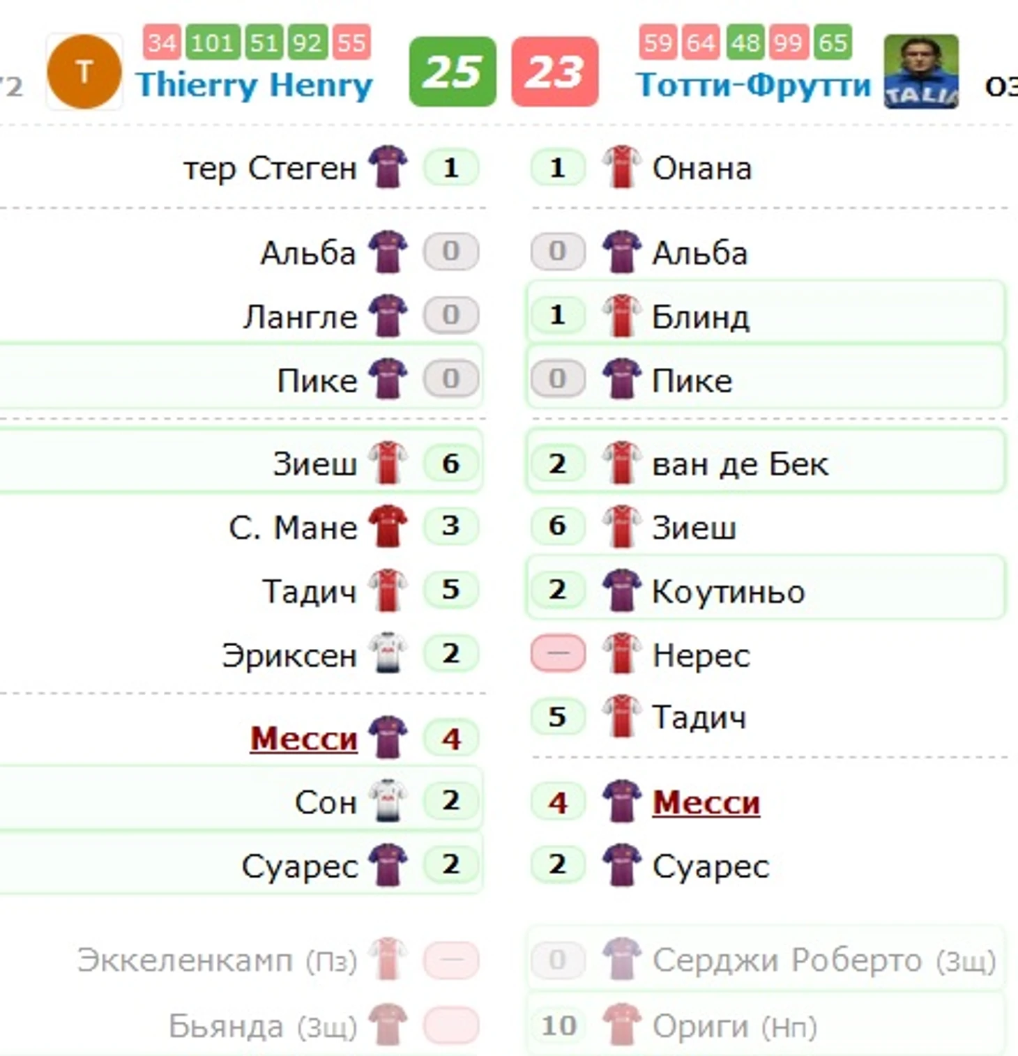 2-1-2
