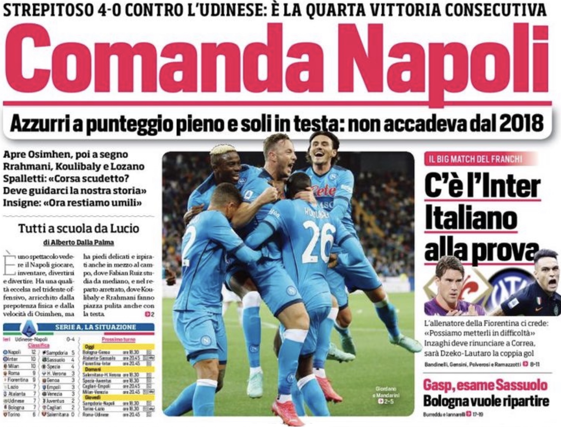 Лидерство «Наполи». Заголовки Gazzetta, TuttoSport и Corriere за 21 сентября
