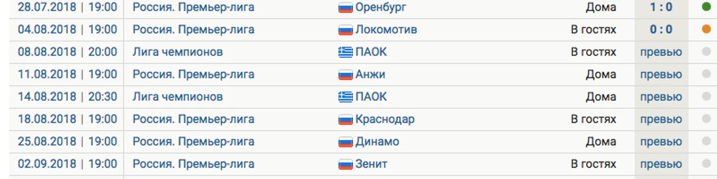 старт