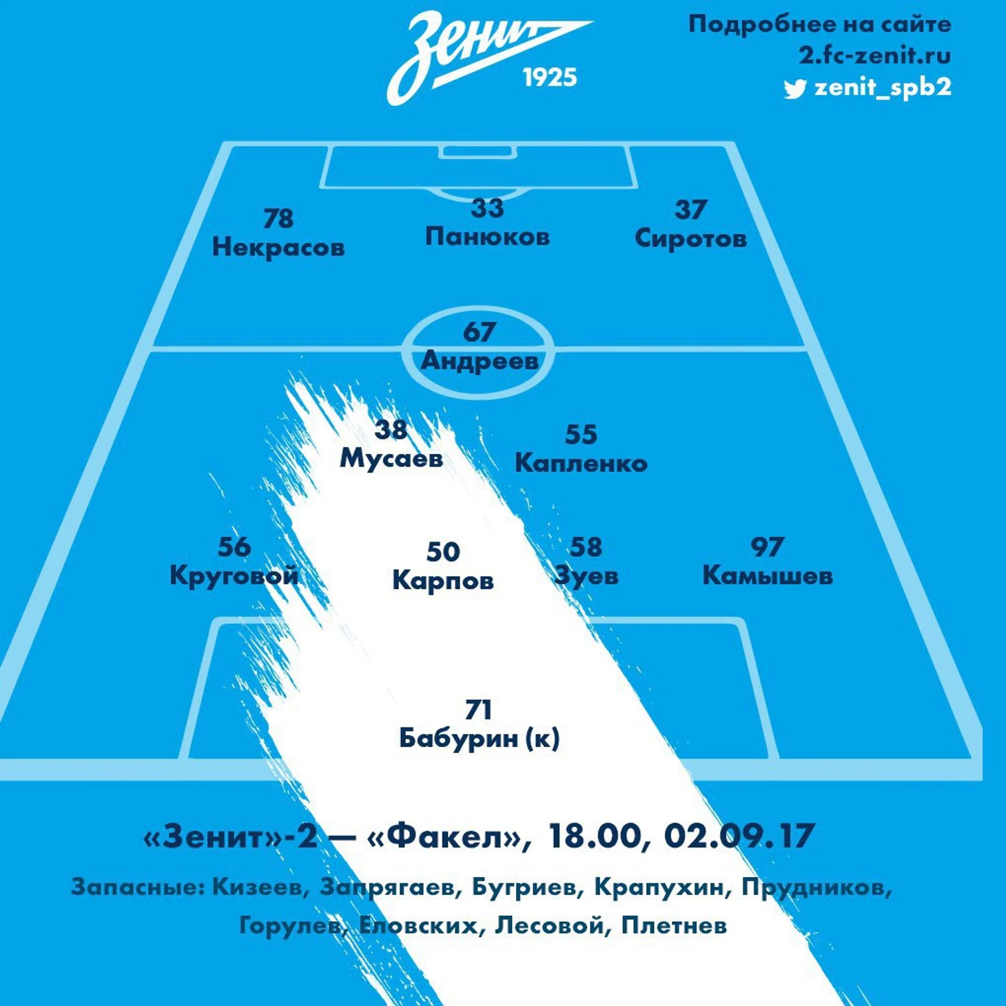 схема Зенит-2