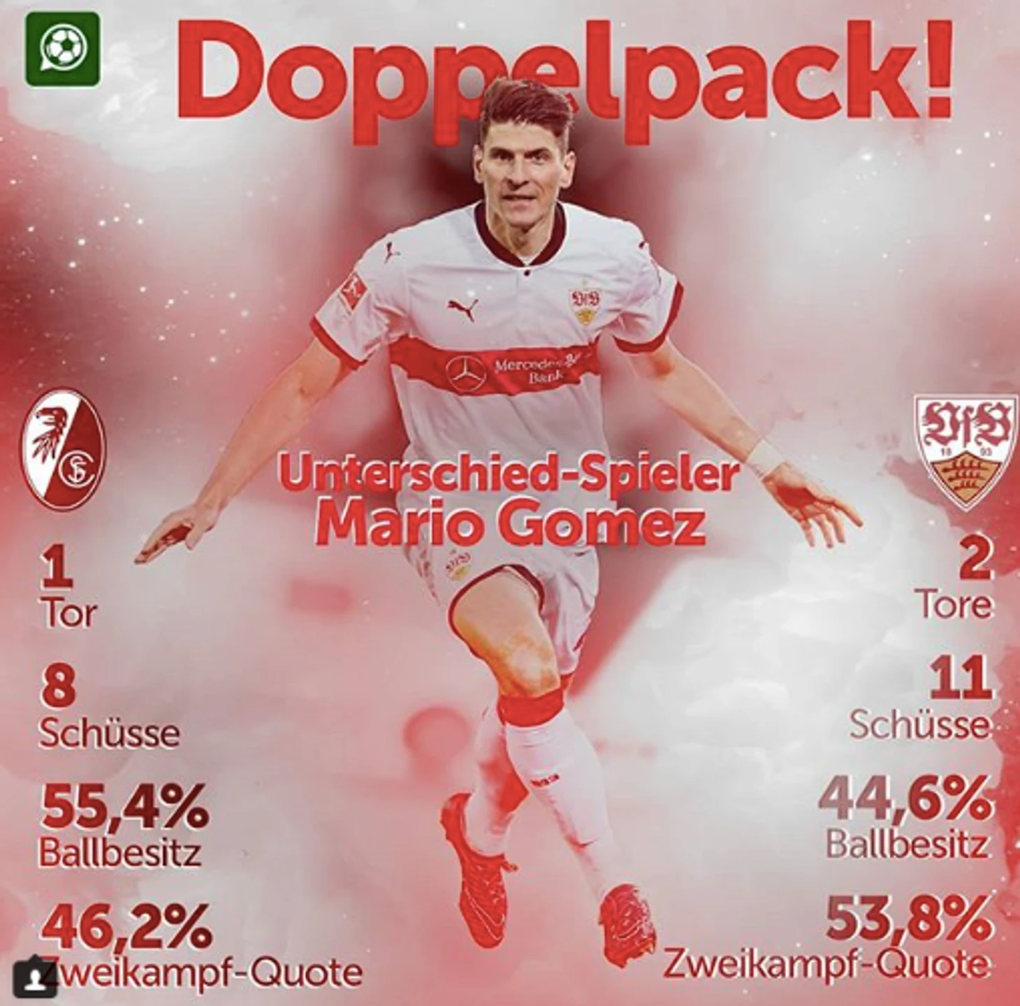 игрок имф