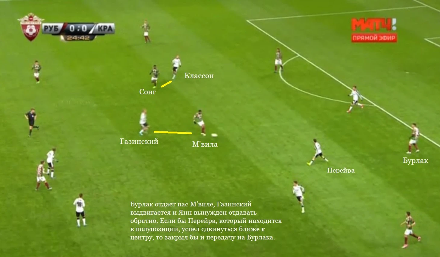 прессинг Краса