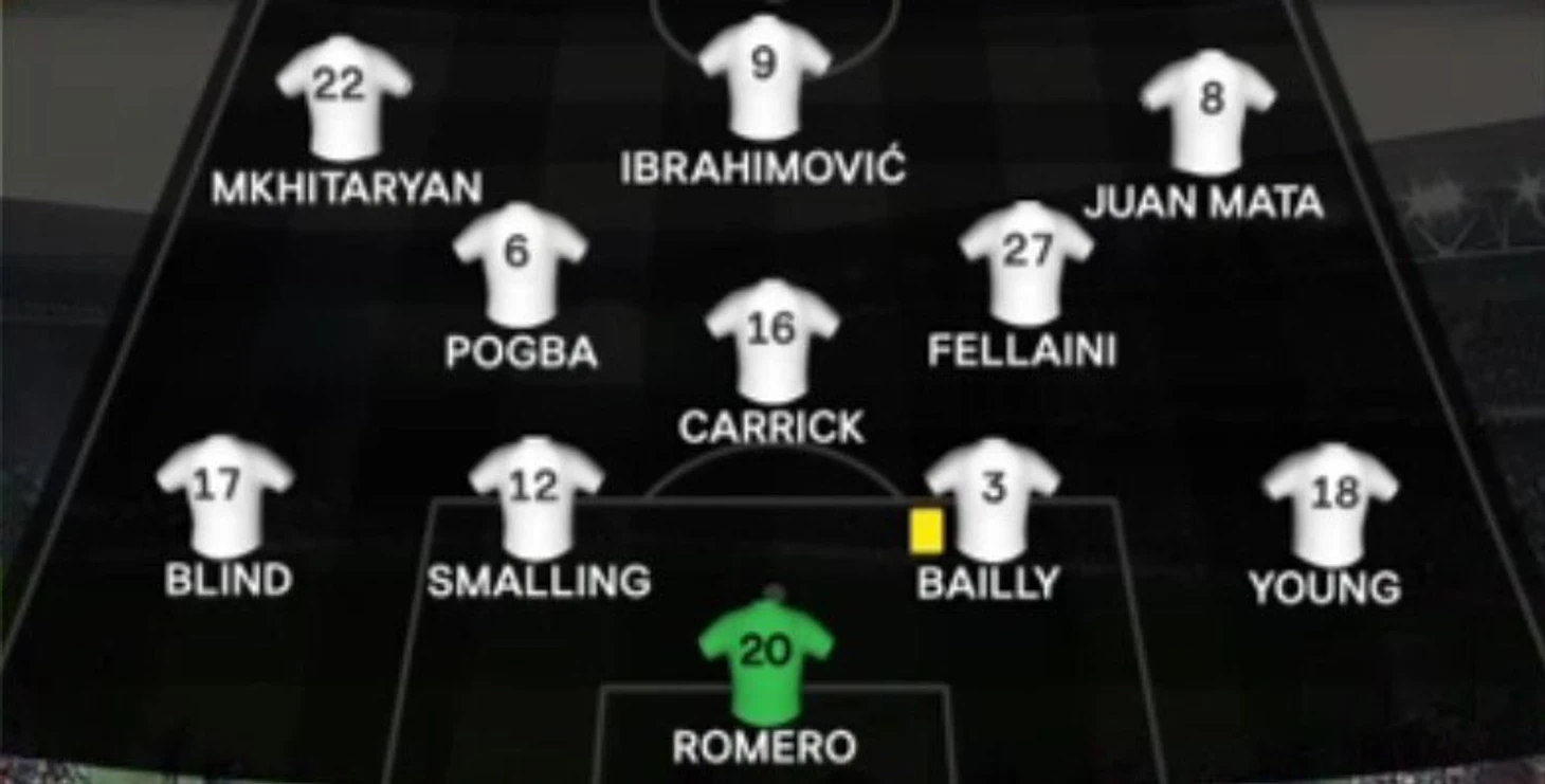 расстановка