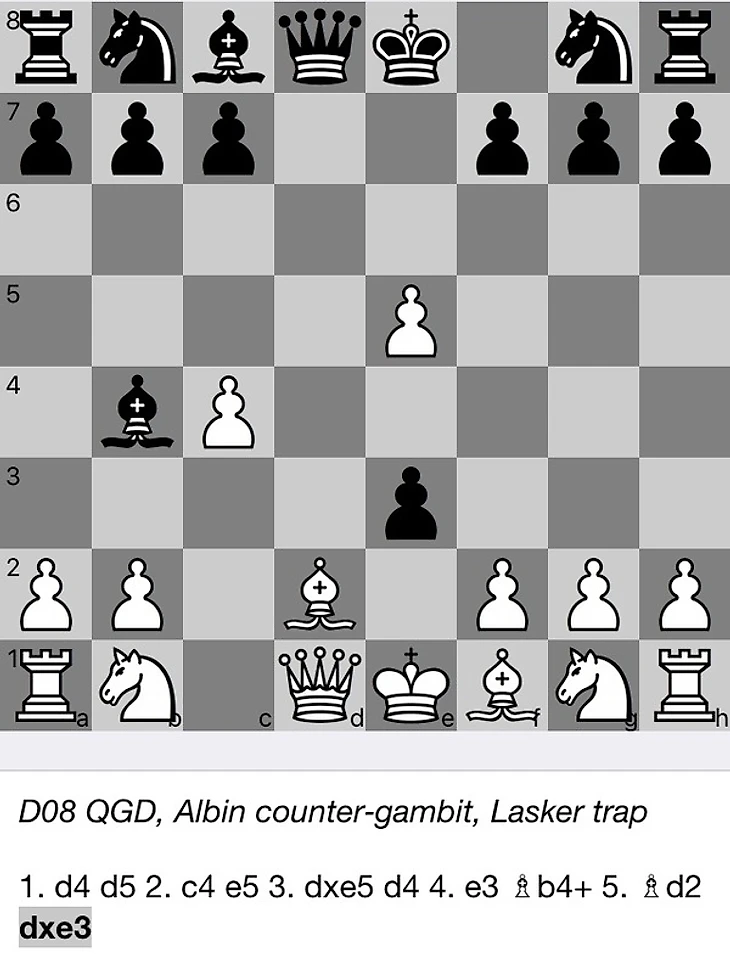 Дебютные ловушки в шахматах #1 Контргамбит Альбина Шахматы, дебют, длиннопост