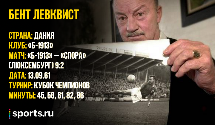 https://photobooth.cdn.sports.ru/preset/post/9/e3/804aa5dd74549b7cbc41185cd5c37.png