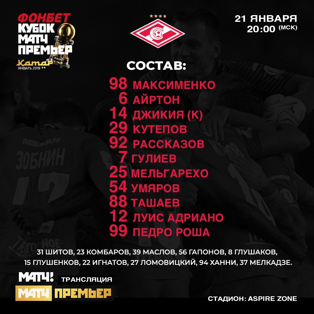 Состав «Спартака» в матче с «Ростовом»