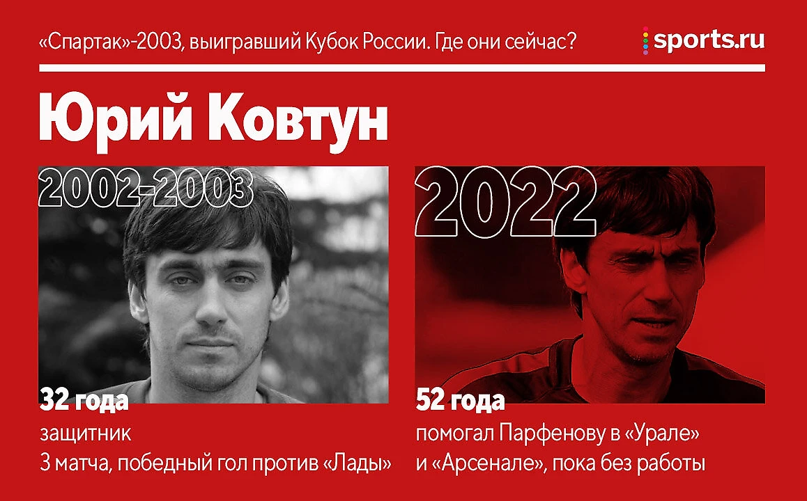 Спартак» взял Кубок спустя 19 лет. А где сейчас Кебе, Луизао и другие герои  победы 2003-го? - Буря в стакане - Блоги Sports.ru