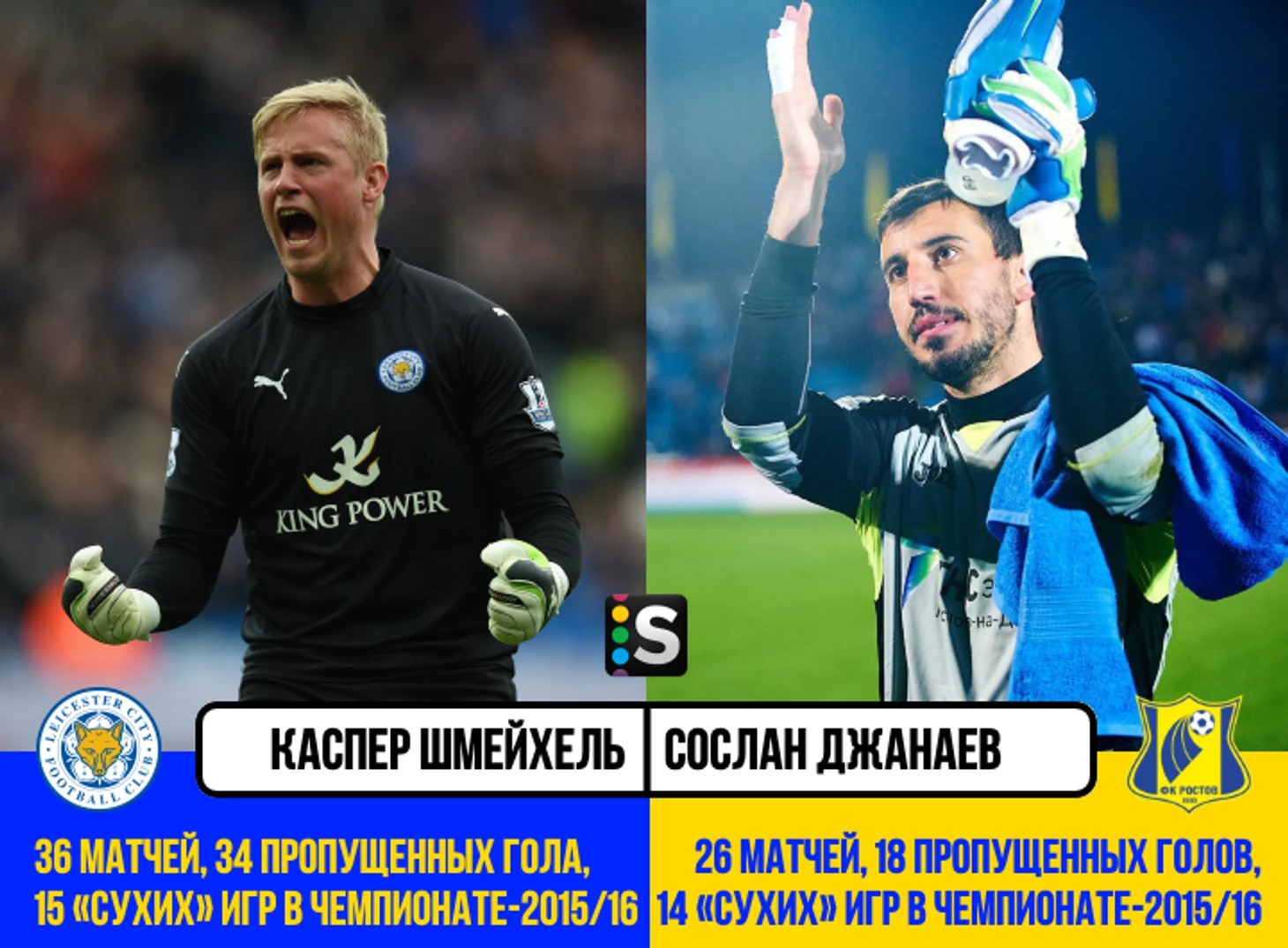 https://photobooth.cdn.sports.ru/preset/post/9/e8/82b02ae3c4612b523ccd3369a57eb.png