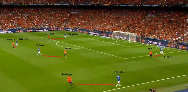 Сборная Испании на чужой половине поля
