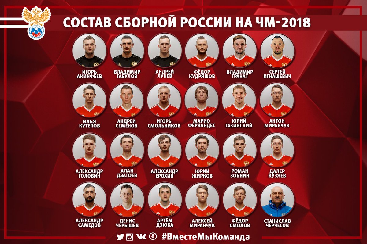 Утвержден окончательный состав сборной России по футболу на ЧМ-2018