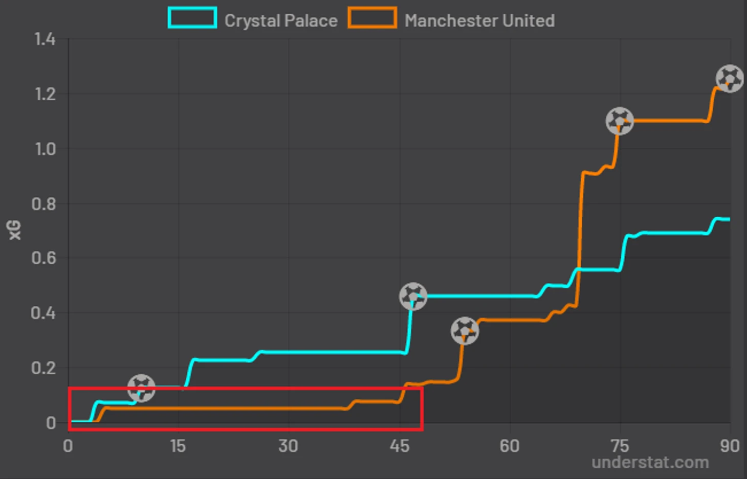 xG CRY-MUN