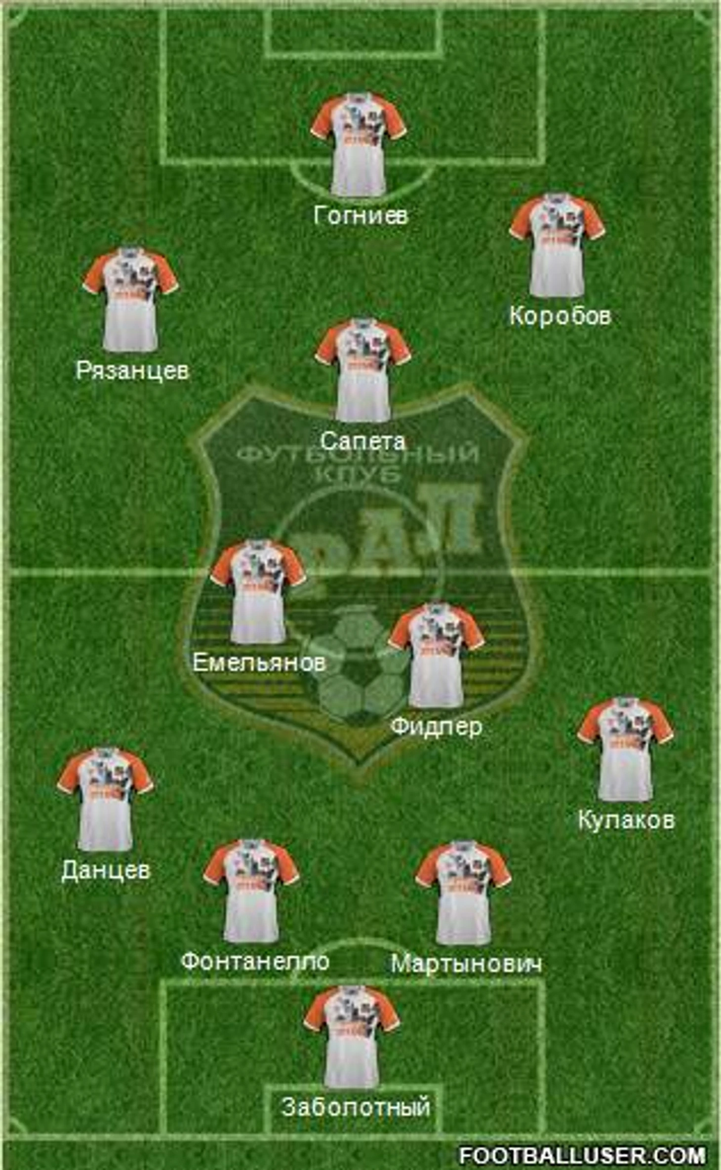Ural Yekaterinburg 4-2-3-1 football formation