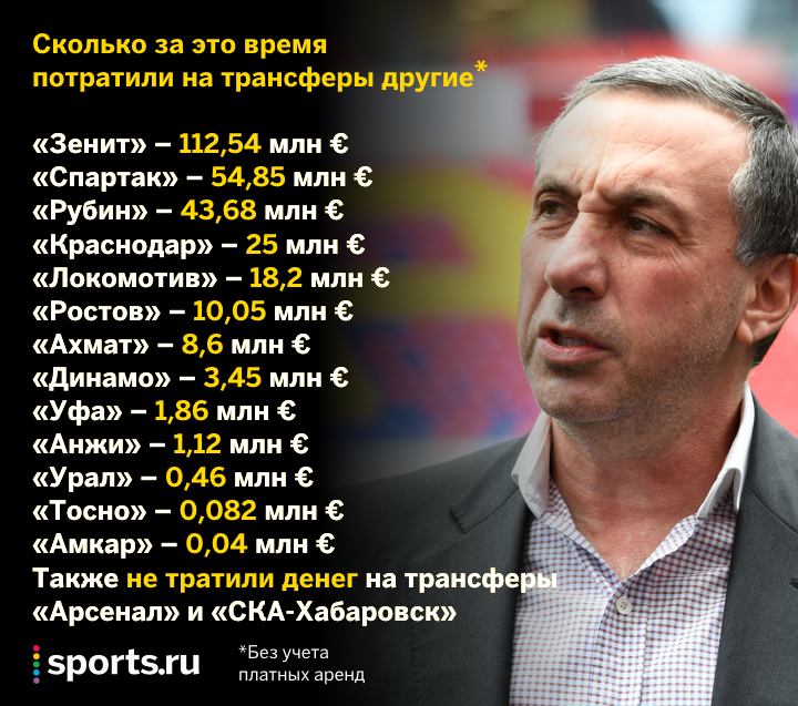 https://photobooth.cdn.sports.ru/preset/post/9/f9/41d5ae1364d56a1f3f2e60e0b672b.png