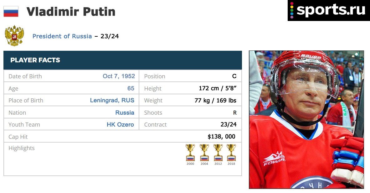 Путин играет в хоккей. Он там красавчик или нет?