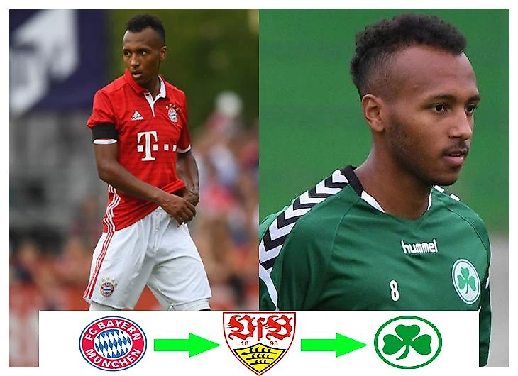 Джулиан Грин