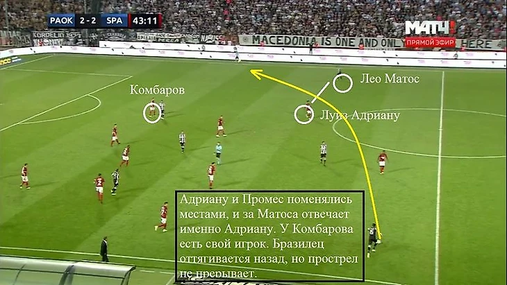 Эпизод матча ПАОК - &quout;Спартак&quout; - 2:3.