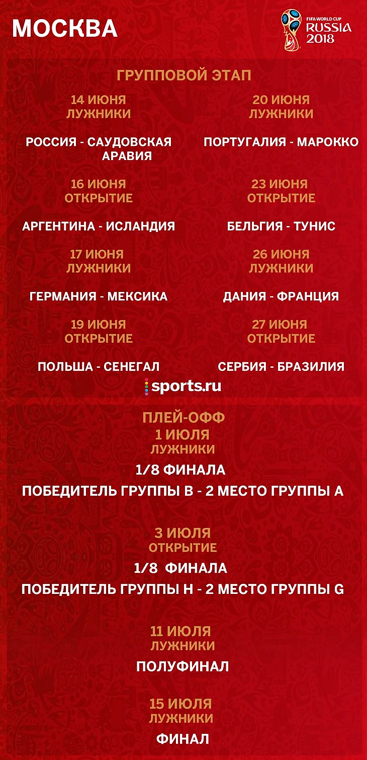 Расписание матчей ЧМ-2018 в Москве