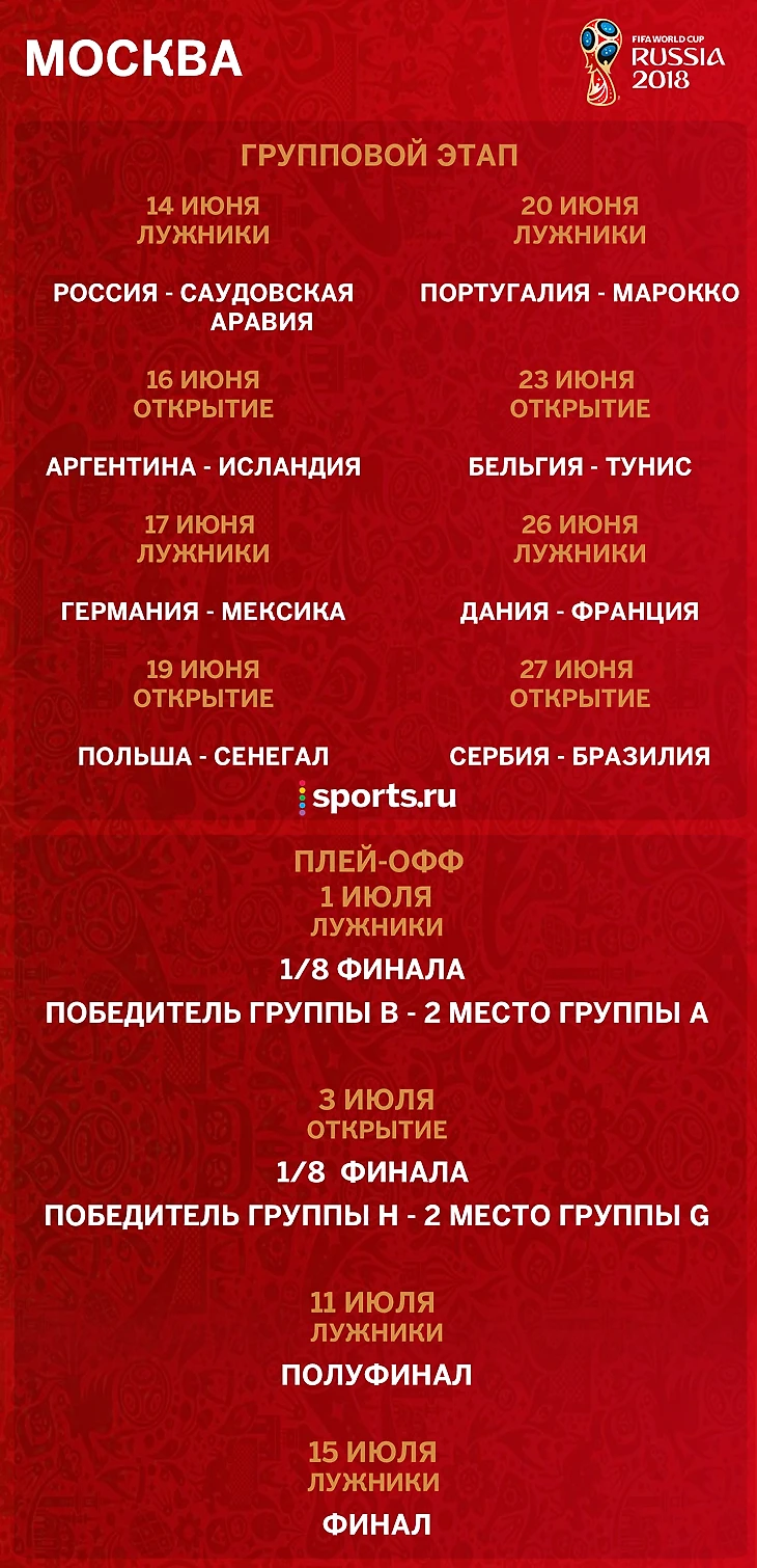 Расписание матчей ЧМ-2018 в Москве