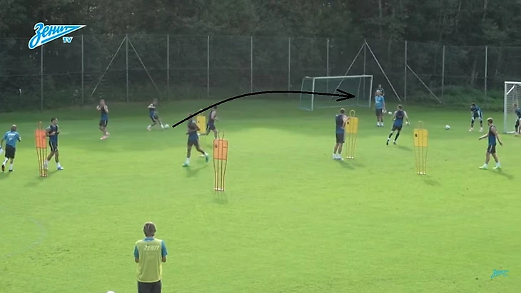 Затем следовала подача или прострел. Нападающие должны были в касание завершить момент.