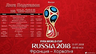 Лига Подставок на ЧМ-2018. Финал. Франция - Хорватия