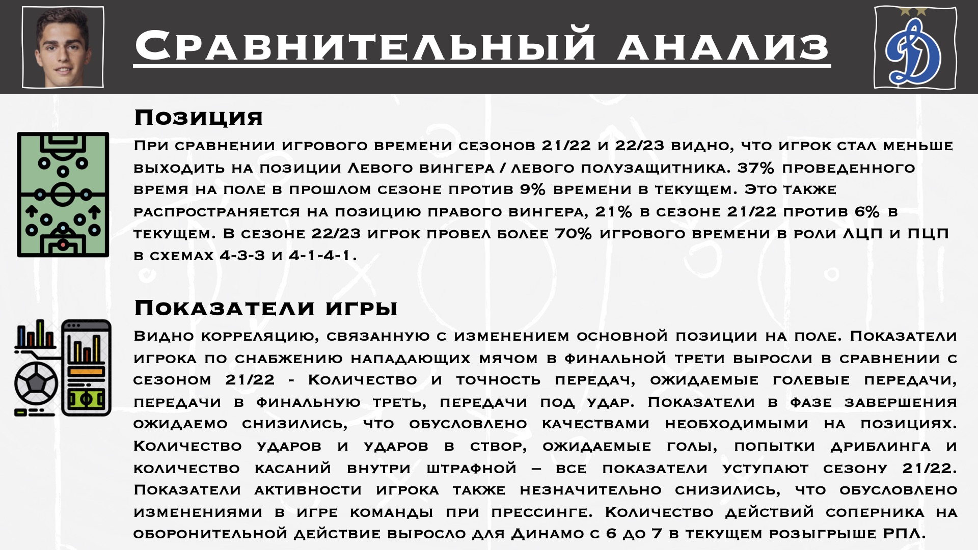 Тактическое сопровождение игроков - уникальный сервис для футболистов - A2M  Football Agency - Блоги Sports.ru