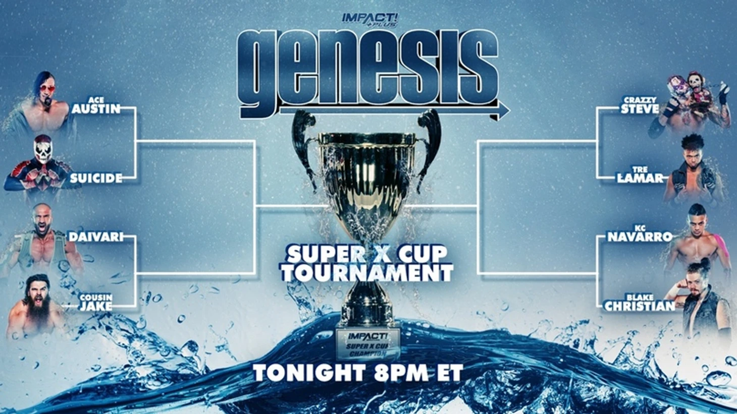 Обзор Impact Wrestling Genesis XII 09.01.2021, изображение №2
