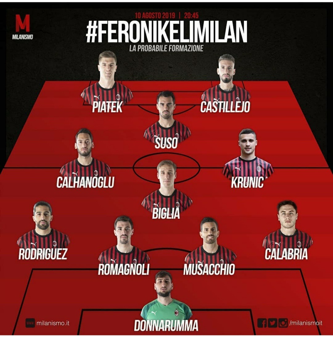 Ориентировочный состав на сегодняшний матч с «Фероникели»