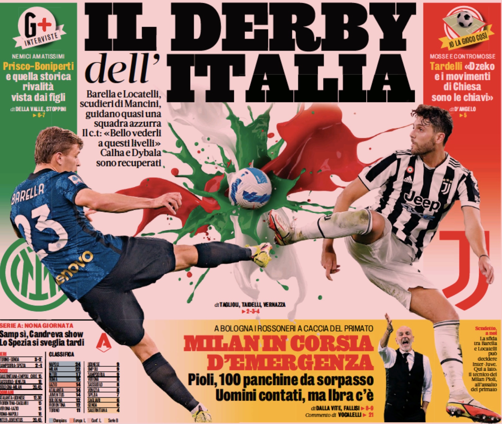 Дерби Италии. Заголовки Gazzetta, TuttoSport и Corriere за 23 октября