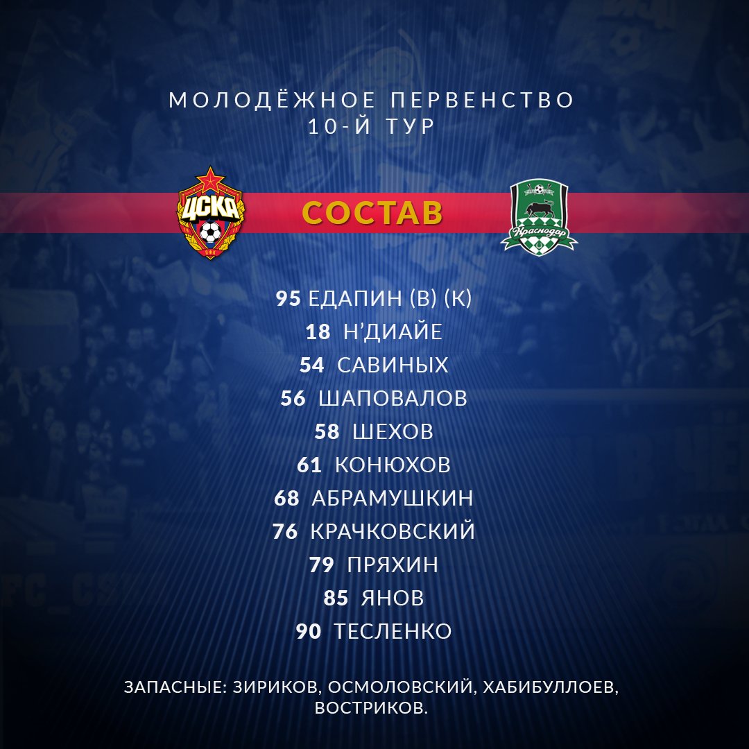 Состав молодёжки на матч с Краснодаром