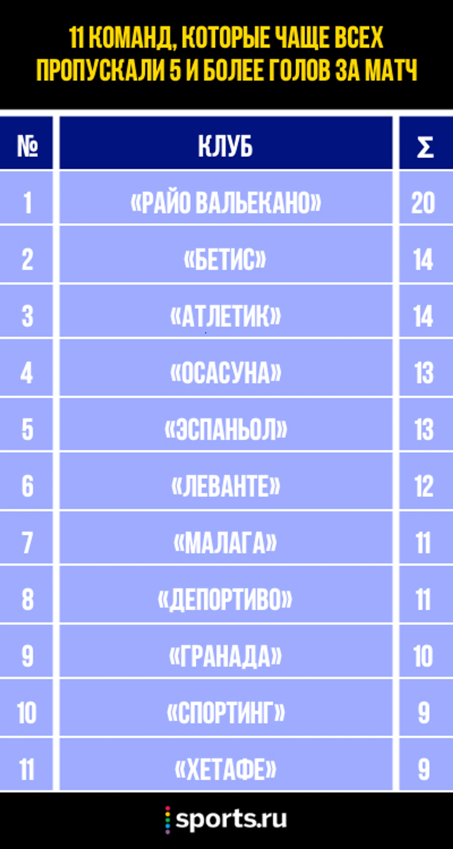https://photobooth.cdn.sports.ru/preset/post/a/28/ceada6ba243e0a93cf3034be0c543.png