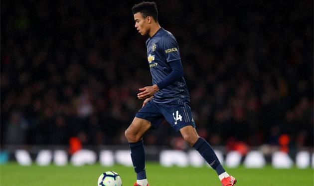 премьер-лига Англия, Манчестер Юнайтед