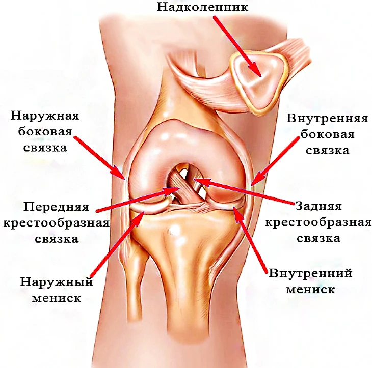 ПКС