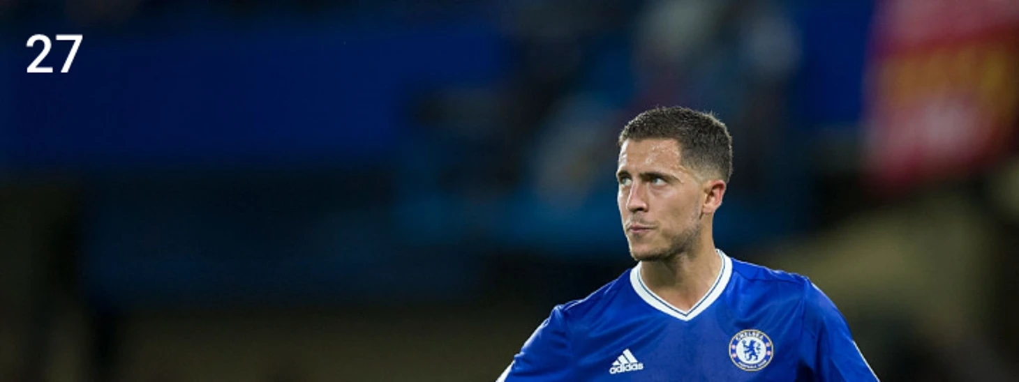 Eden Hazard